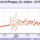 Illustration for article titled Geoscience of the Megaquake and Tsunami in Chile